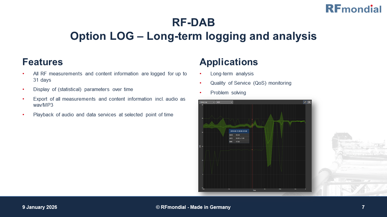DAB Use Case Slide