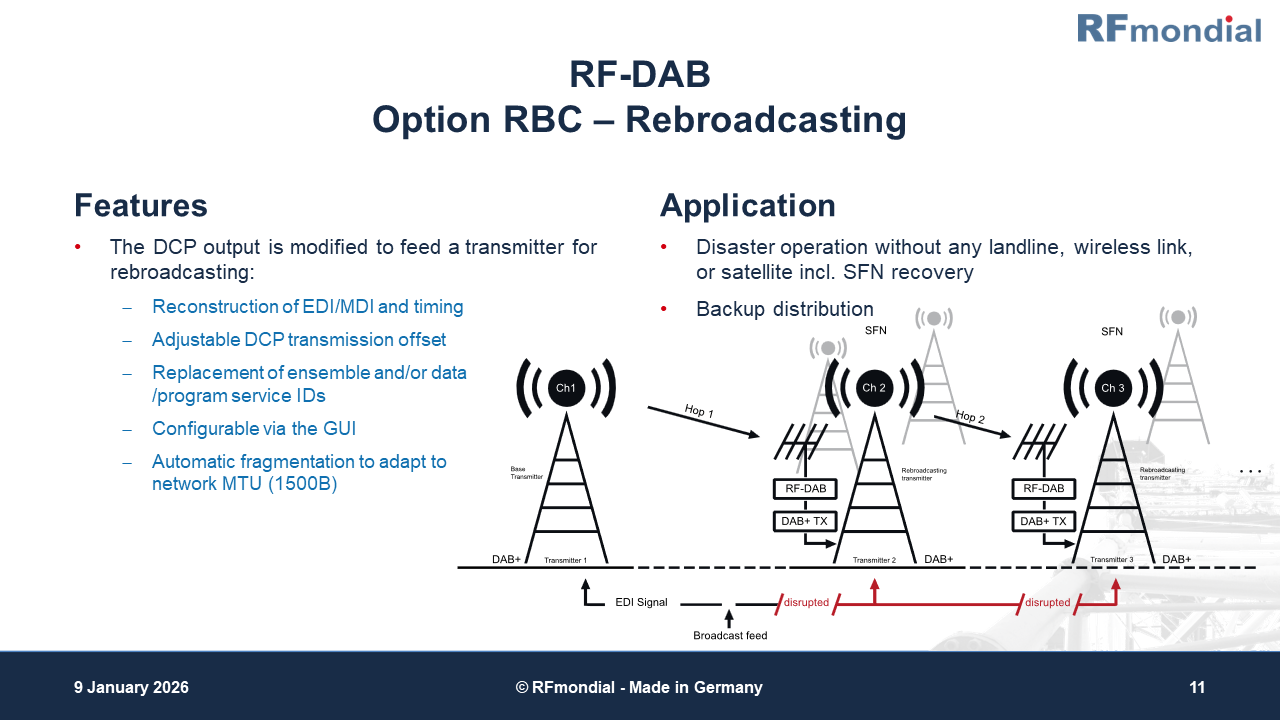 DAB Use Case Slide