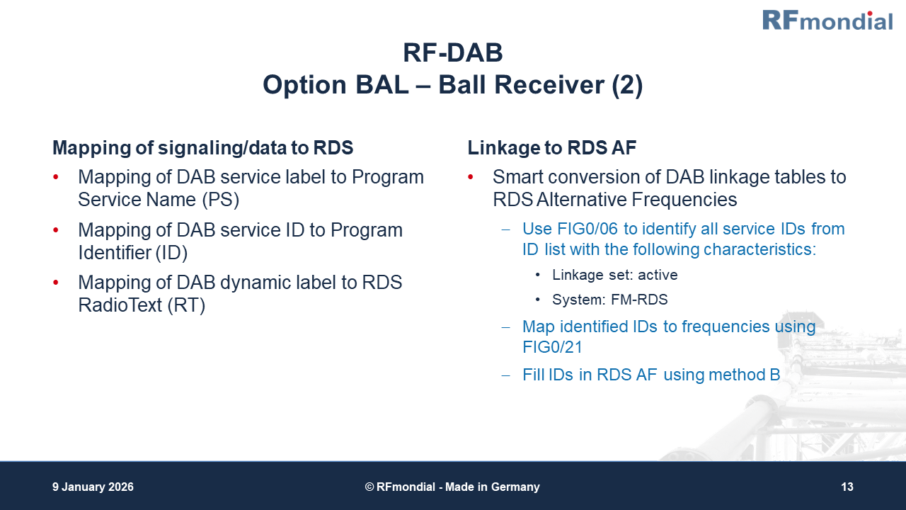 DAB Use Case Slide