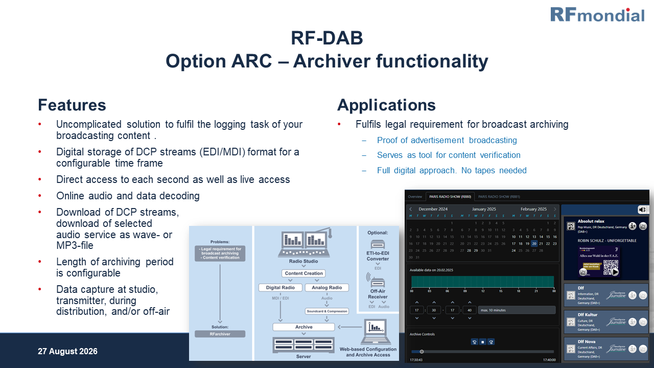 DAB Use Case Slide